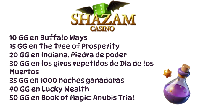 Giros gratis